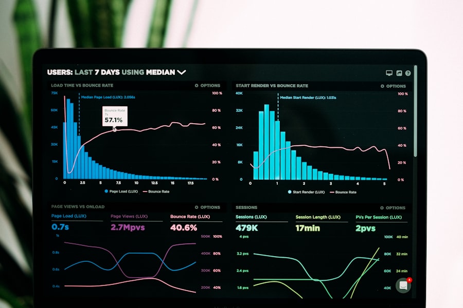 Photo Business graph
