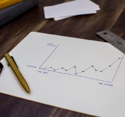 Photo Business graph